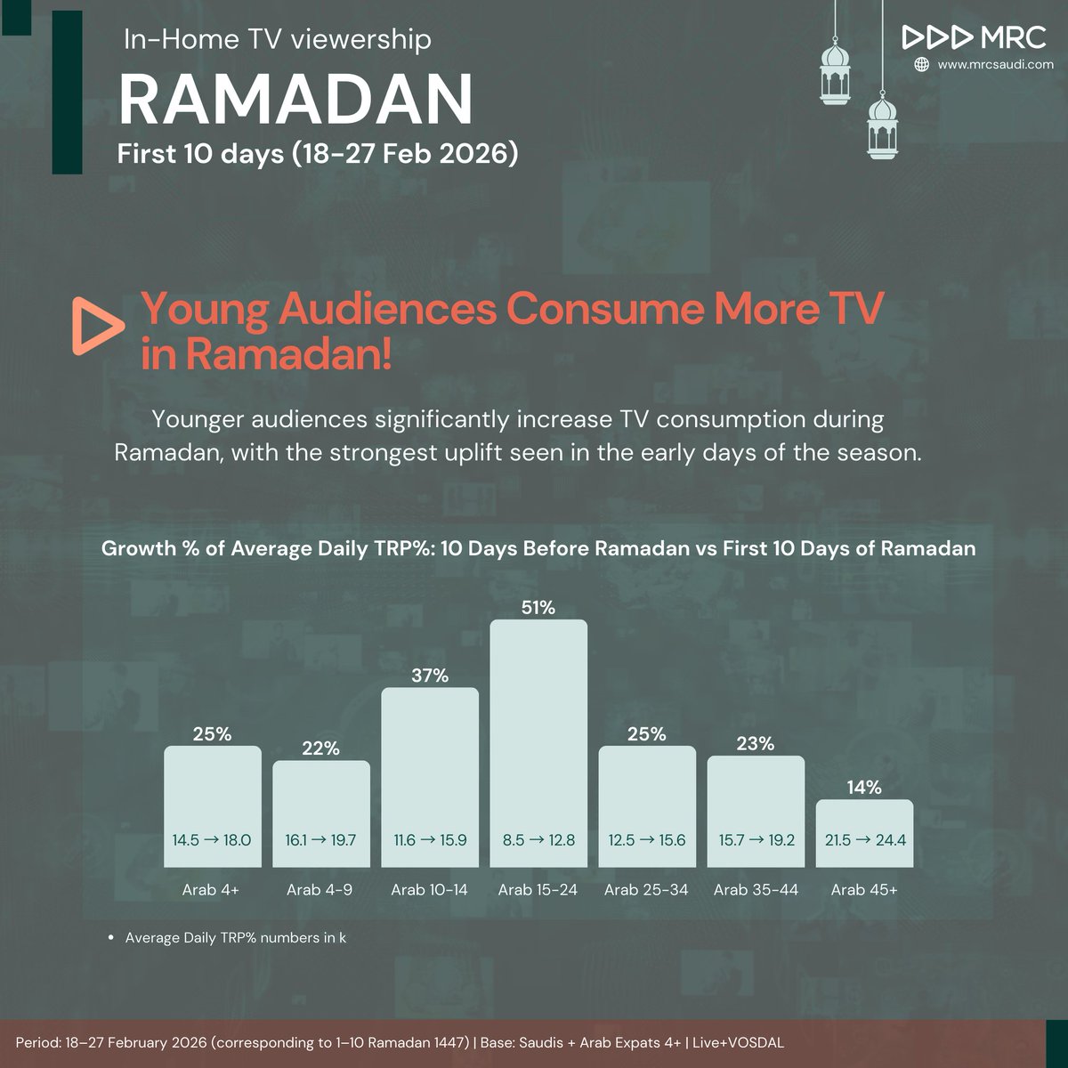 Media Rating Company tweet media
