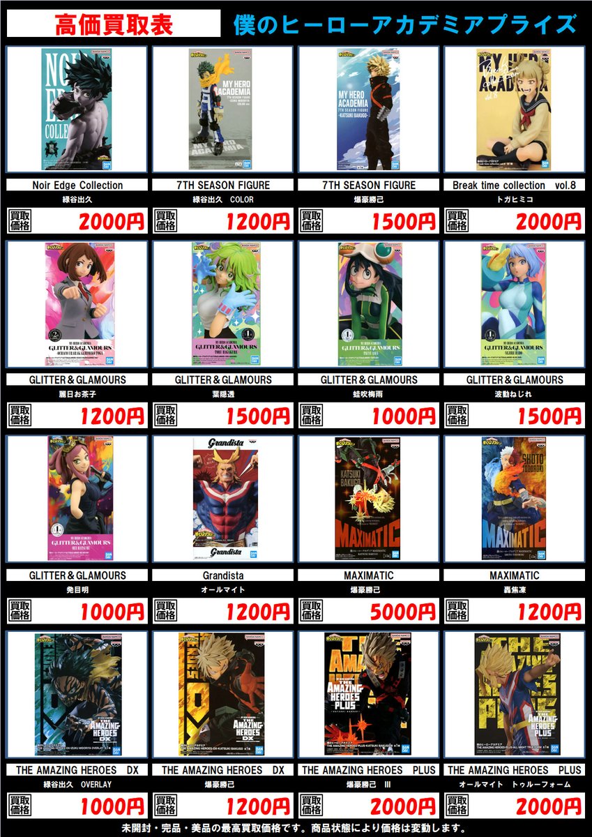 ホビー買取情報】 僕のヒーローアカデミア プライズフィギュア 買取表