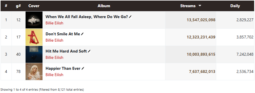 ChartMasters.org tweet media