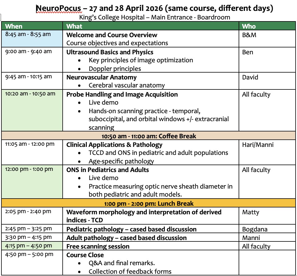 bogster77's tweet photo. NeuroPOCUS is back 🧠
Join us at King’s College Hospital, Denmark Hill on 27 and/or 28 April
Full programme below ⬇️
TCD, ONS, hands-on scanning, case discussions — paediatric & adult focus.
If you’ve been thinking about it, this is your nudge.
#NeuroPOCUS #TCD #POCUS #KCH https://t.co/QuVVl6UnSe