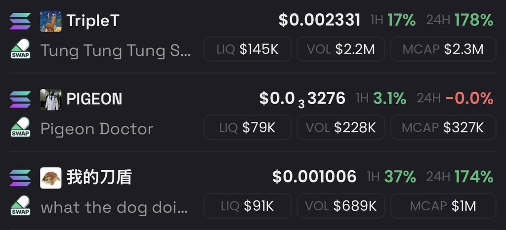 Axis Ace ⚜️ tweet media