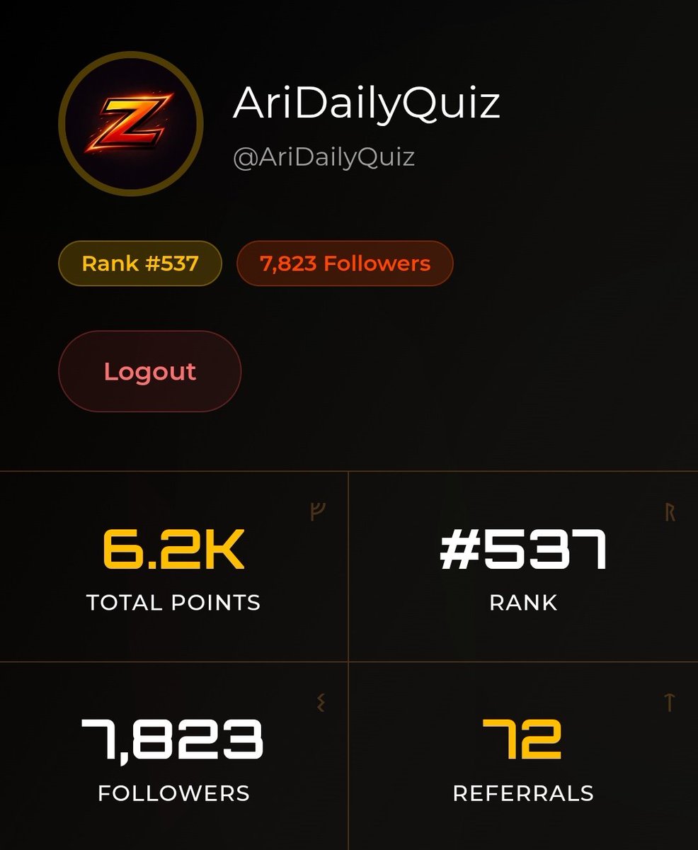 Stay active on every <a href="/Zetarium_/">Zetarium</a> post and start stacking daily rewards 🚀

❤️ Like = 100 $ZET
💬 Comment = 200 $ZET
🔁 Repost = 500 $ZET

The more you engage, the more you earn 💰