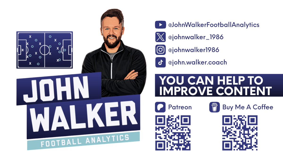 John Walker tweet media