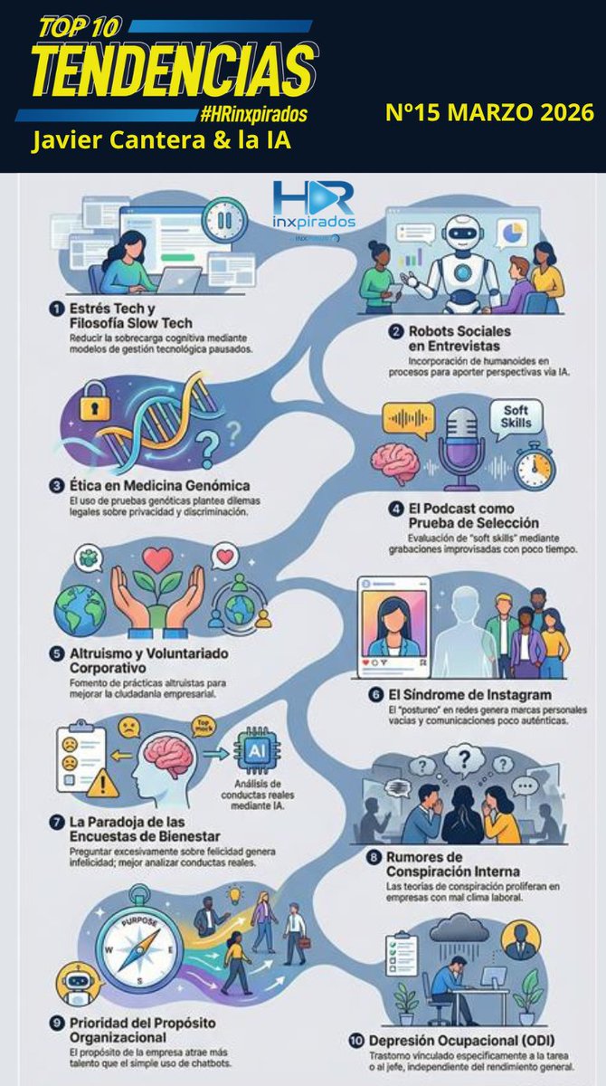 Aprendizaje colaborativo, inteligente y motivante tweet media