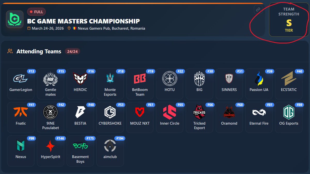 Click Around Revamped the Team Strenght formula and I'm pretty happy with it now ...