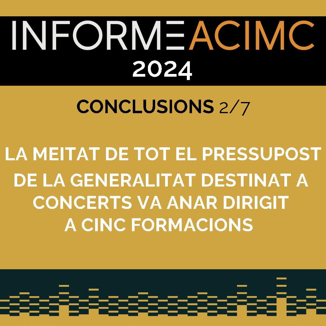 Associació Catalana d'Intèrprets de MúsicaClàssica tweet media