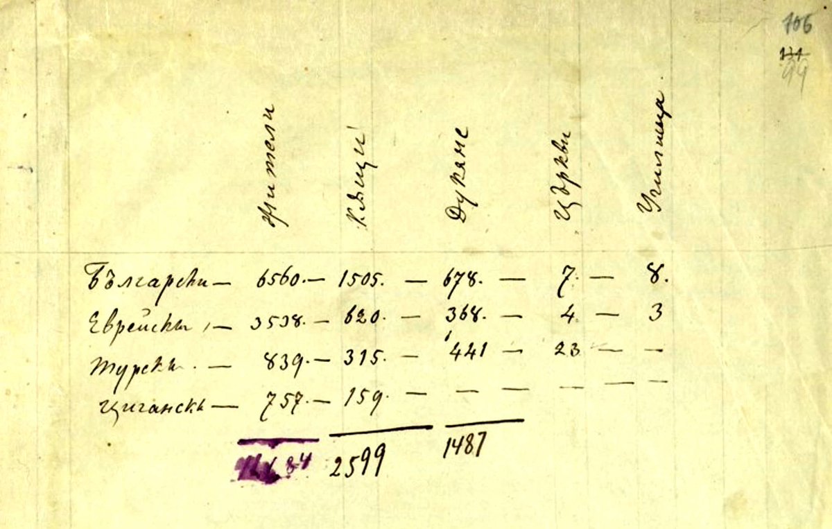 Dimitar Bechev tweet media