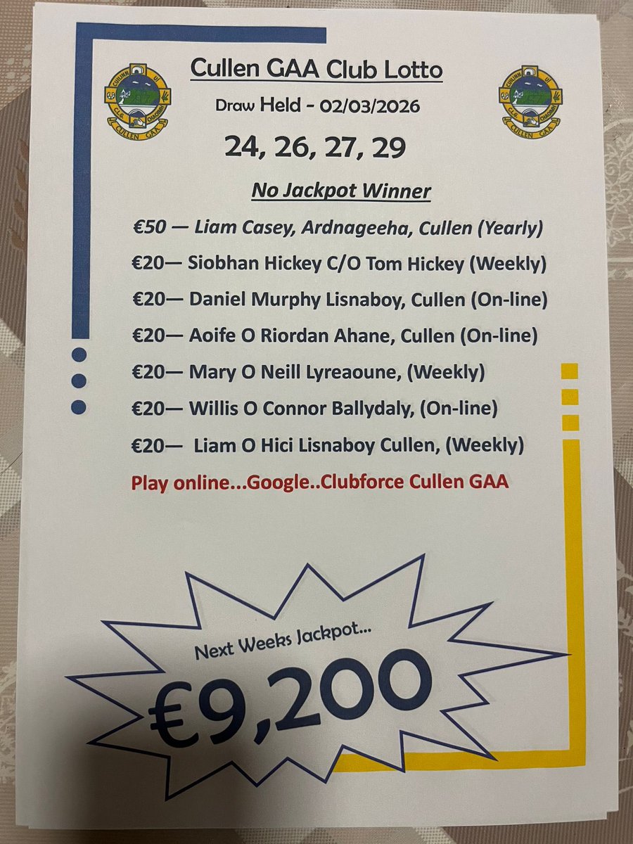 Cullen GAA tweet media