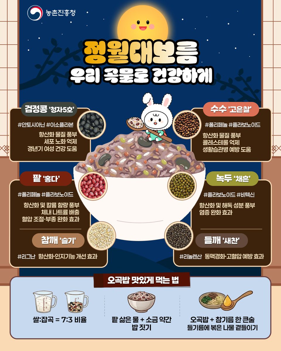 농촌진흥청 tweet media