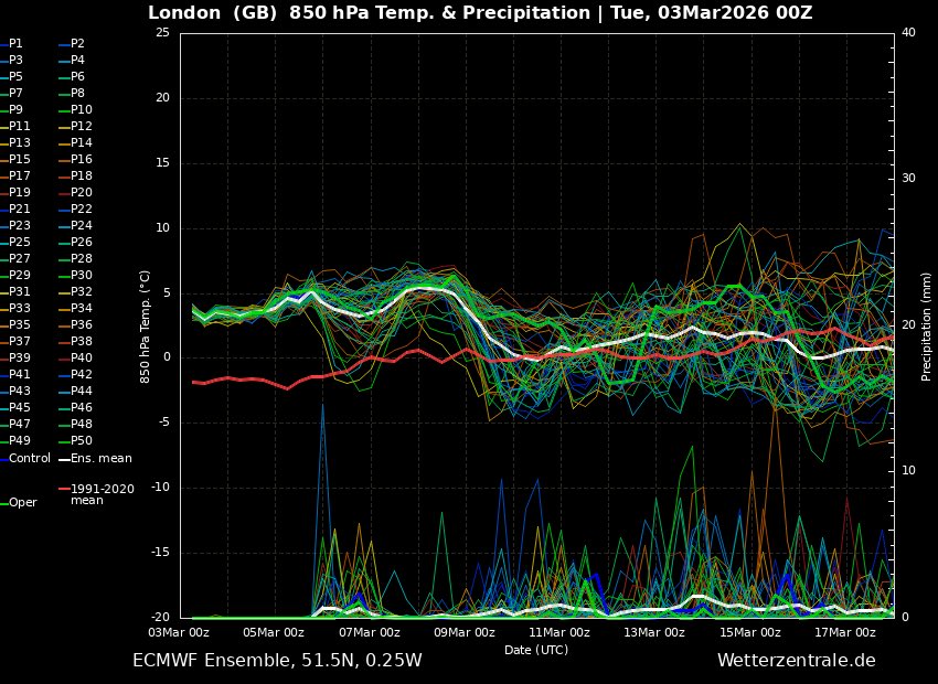 NorthBankVoice tweet media