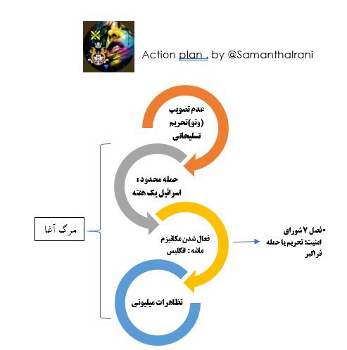 Simin 🏴🎗️ tweet media