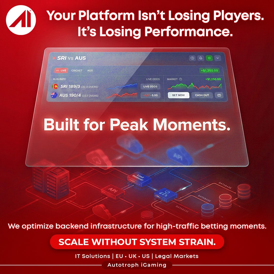 Autotroph iGaming tweet media