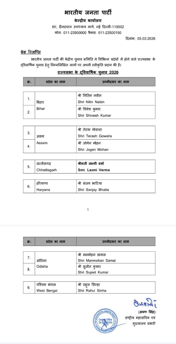बीजेपी ने राज्यसभा चुनाव के लिए उम्मीदवारों की पहली सूची जारी की

बीजेपी के राष्ट्रीय अध्यक्ष नितिन नवीन जाएंगे राज्यसभा