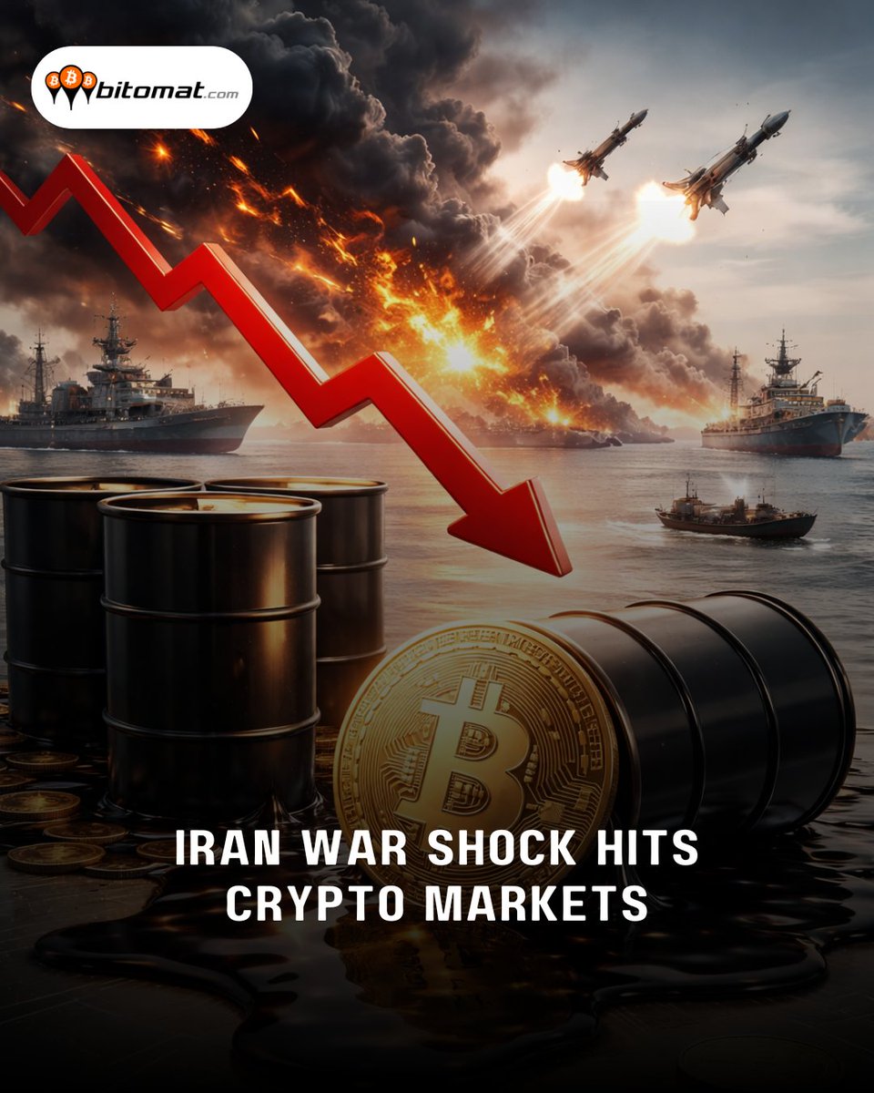 bitomat_cy's tweet photo. Crypto markets are under pressure as Iran war tensions raise fears of a Strait of Hormuz disruption and a potential oil spike above $100.

Over $128M in liquidations hit in hours, with Bitcoin dropping toward $63K as traders

#Bitcoin #CryptoNews #OilPrice #Macro #Geopolitics https://t.co/zfUuxcyuDJ