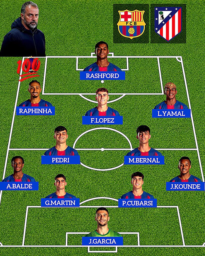 MrWills96's tweet photo. Thought about this XI Culers ❤️💙?? https://t.co/GlgPM6Nryv
