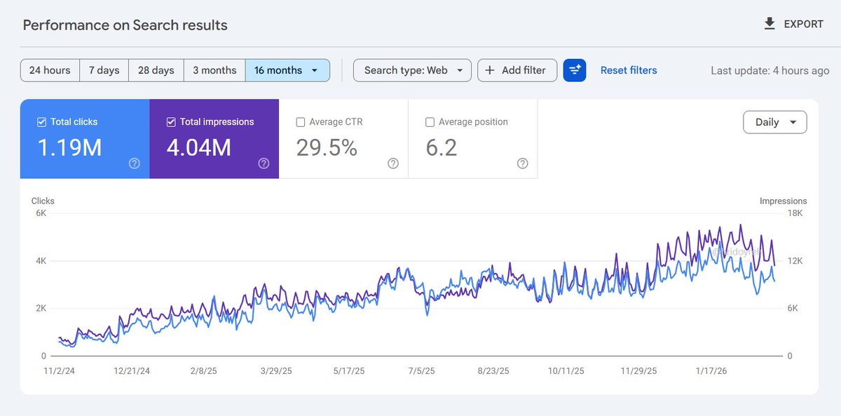Hridoy Rehman tweet media
