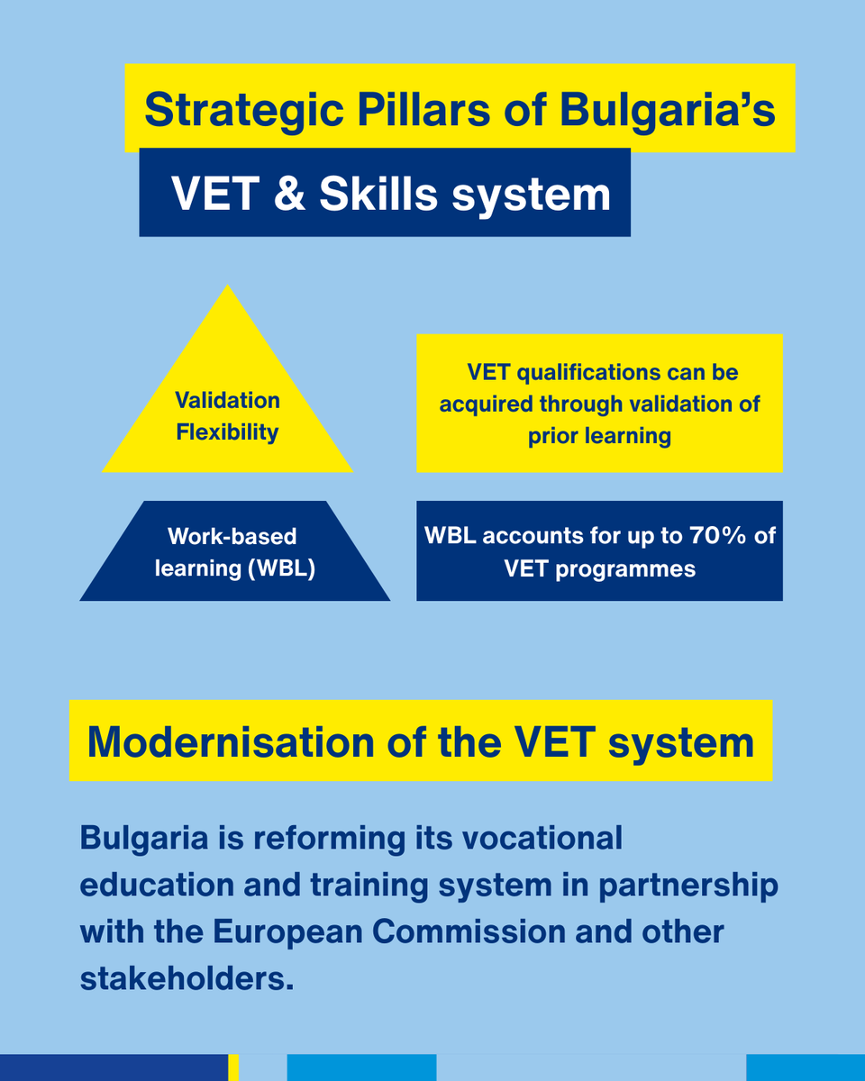 EU_Cedefop tweet media