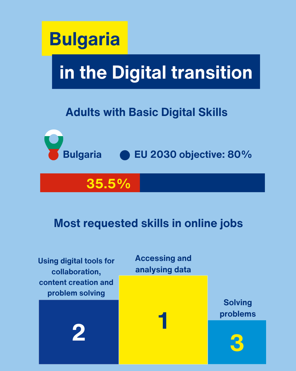 EU_Cedefop tweet media
