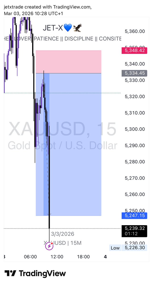 JET-X 💙🦅 tweet media