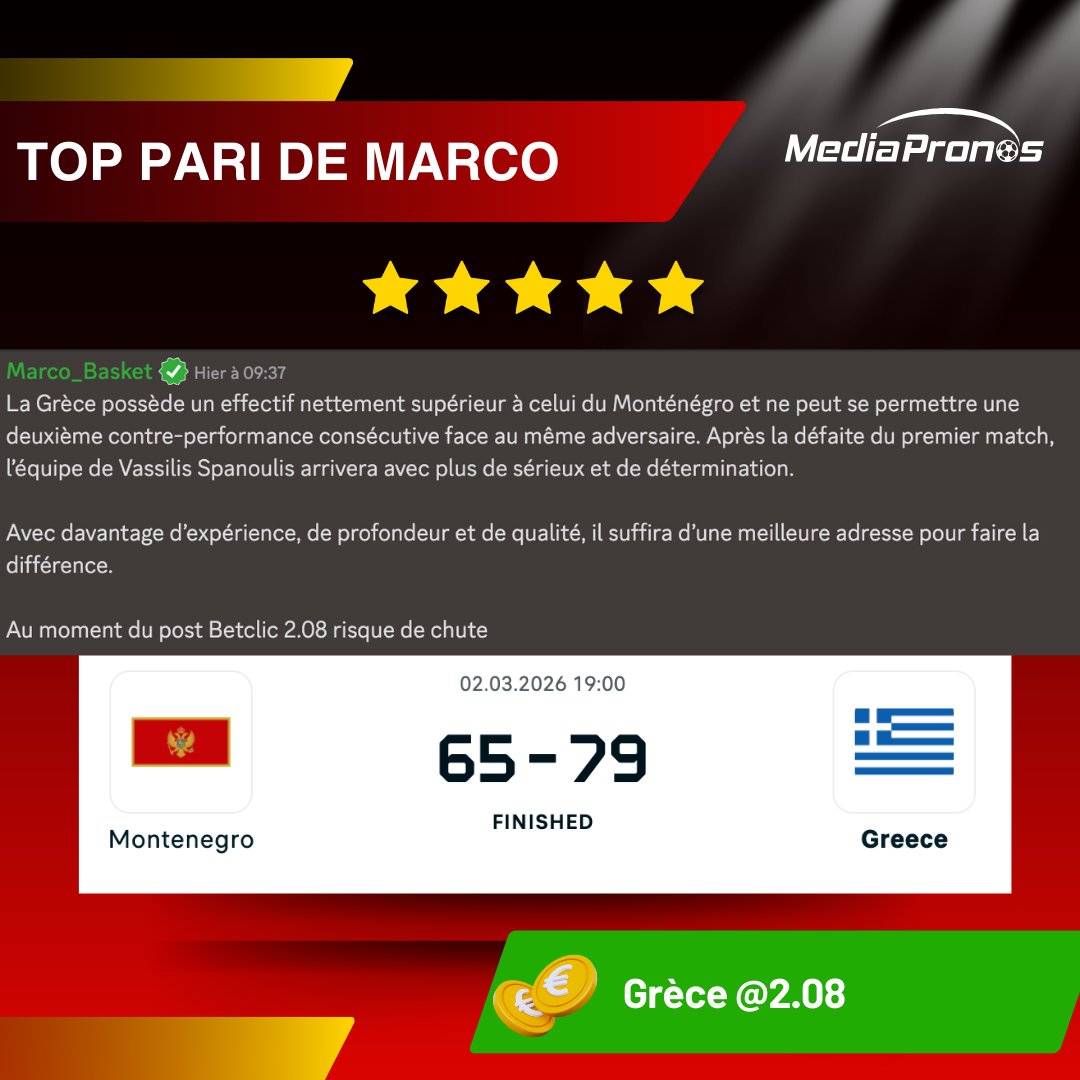 Mediapronos's tweet photo. 🚨💎 TOP PARI DE MARCO — VALUE VALIDÉE ✅
🇬🇷 Grèce @ 2.08 ✅
📉 Cote écrasée jusqu’à @ 1.39 pré-match : le marché a confirmé la value.
🏁 Résultat : Monténégro 65–79 Grèce ✅
CLV + win = combo parfait 🔥
#MediaPronos #ValueBet #CLV #Basket #TeamParieur https://t.co/fOJ0SZlMgl