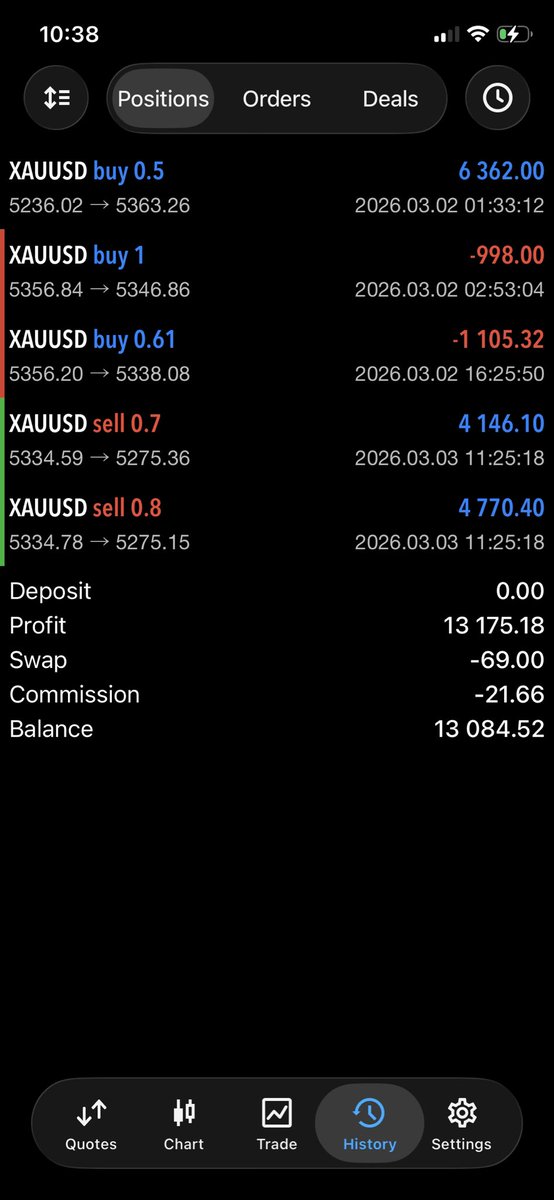 JET-X 💙🦅 tweet media