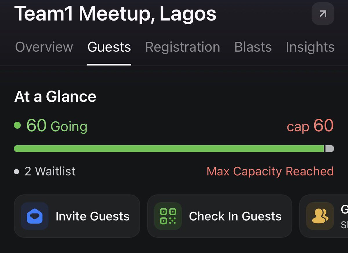 Team1 Nigeria 🇳🇬 tweet media