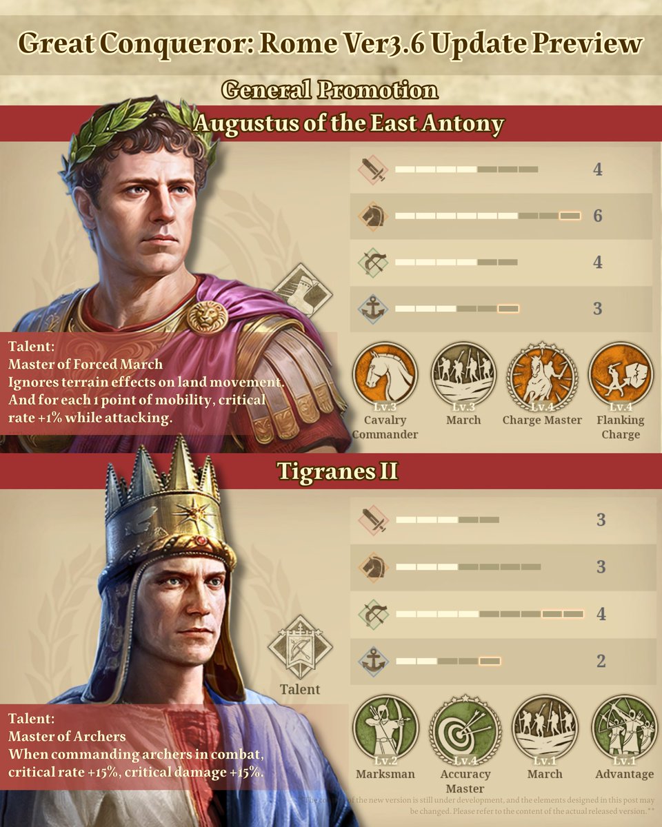 EasyTech Games tweet media