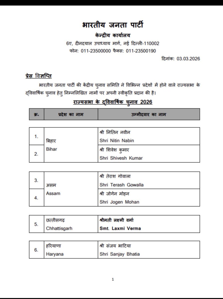 Anubhav Shukla tweet media