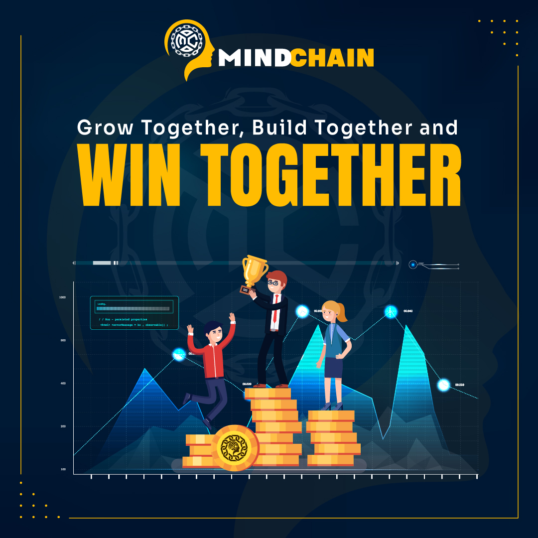 Mindchain Ecosystem tweet media