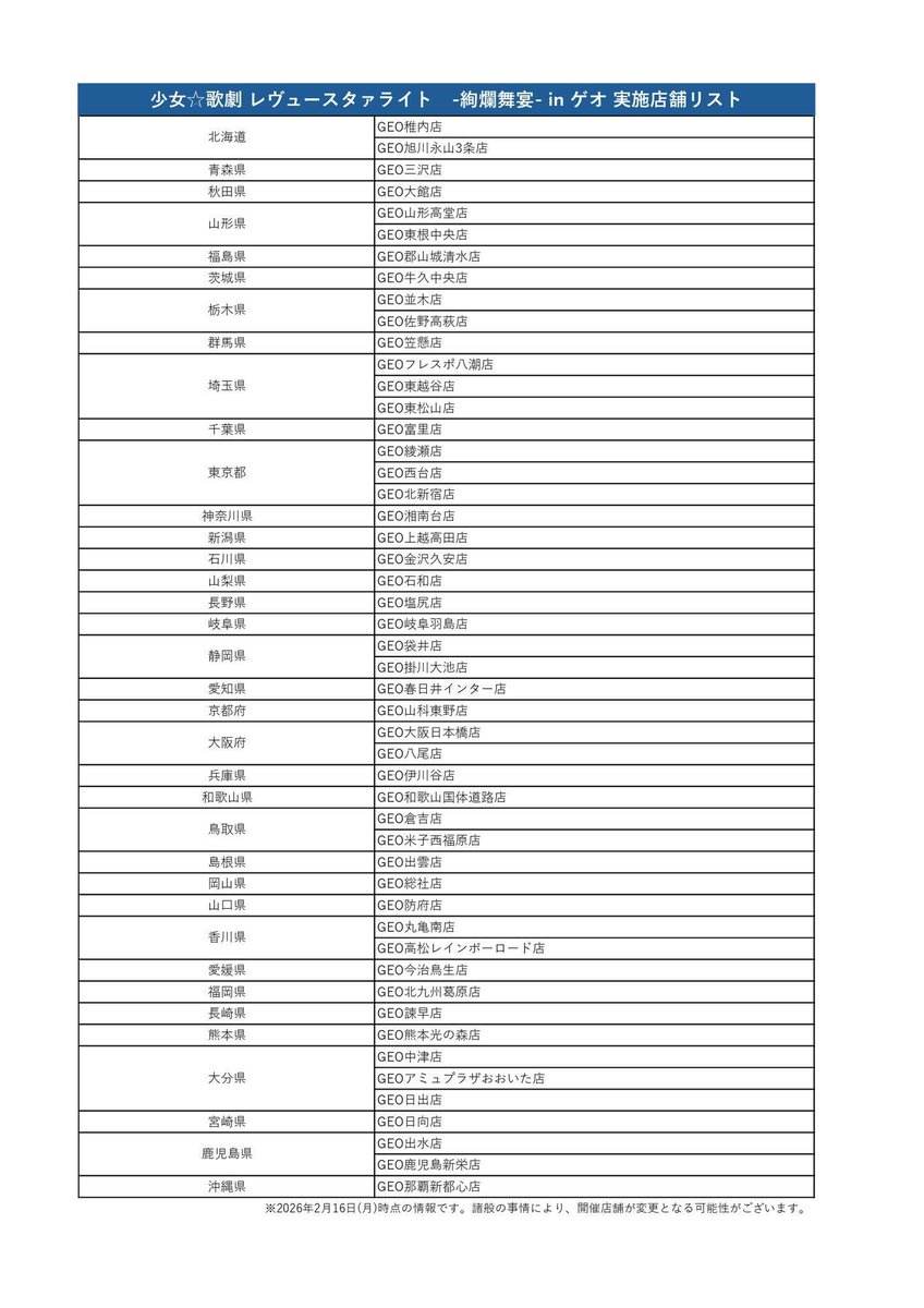 少女☆歌劇 レヴュースタァライト tweet media