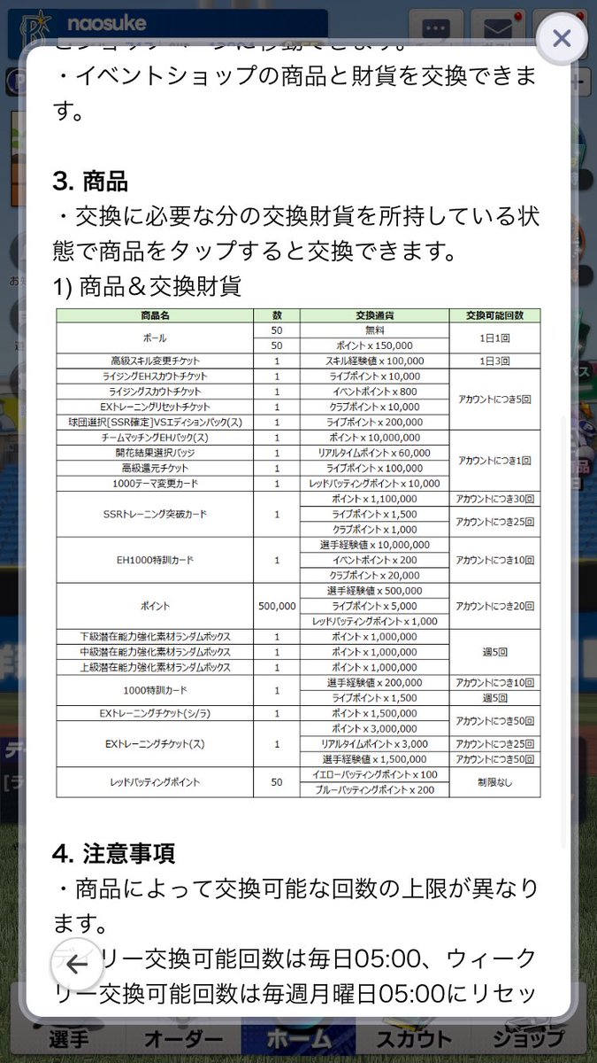 球団選択VSパックが5回も交換できるとか嘘よね？
これほんまやったらありがたいけど毎回何か間違えるのは勘弁してや
SSR突破カードも110万ptsって中途半端なのも気になる👀

<a href="/ProRising_PR/">【公式】プロ野球RISING</a> 

#プロ野球ライジング
#プロライ
#プロ野球RISING