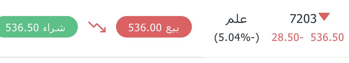 VUj43's tweet photo. @Teleinvesting اي سهم تتكلم عنه اخاف منه 😂 https://t.co/azeFLDAHPd