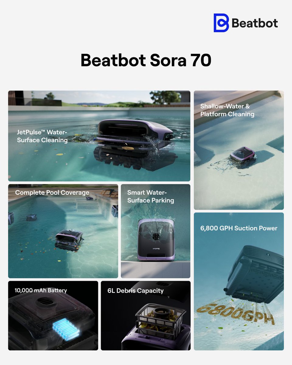 BeatbotGlobal's tweet photo. Let's do a quick 30s recap 😎 In case you missed it, here’s everything you need to know about #BeatbotSora70 in the poster.
And your early bird pre-sale perks are now live:
🔵Win It Free: Early bird orders on us. Two lucky customers will receive a full refund.
🔵Free Dust & Water-Proof Cover: Automatically included with every order.
🔵Early Bird Surprise Savings: Official Website Exclusive! Automatically applied at checkout.
More details here: https://t.co/5hb59GBZ0P
#RisetoTheOccasion #FromGrimyToCrystal
#RoboticPoolCleaner #PoolCleaning #PoolVacuum