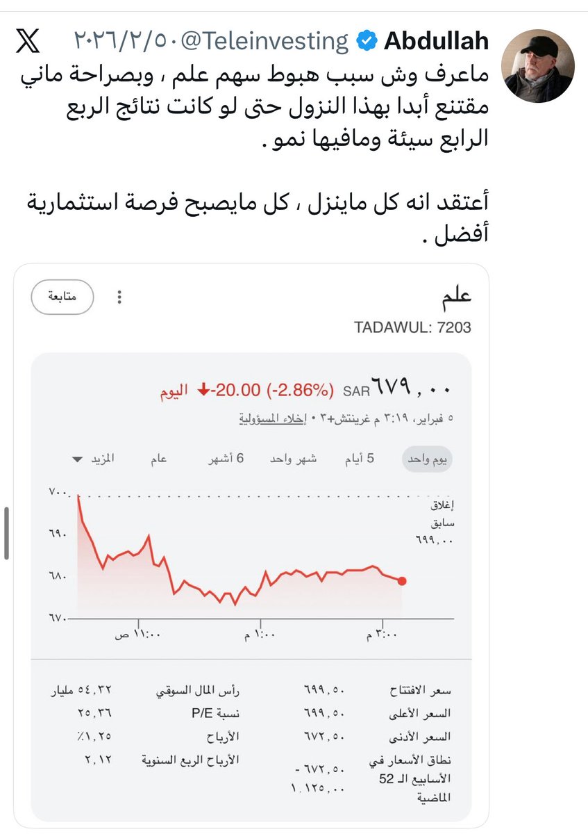VUj43's tweet photo. @Teleinvesting https://t.co/bHbvk4yspY