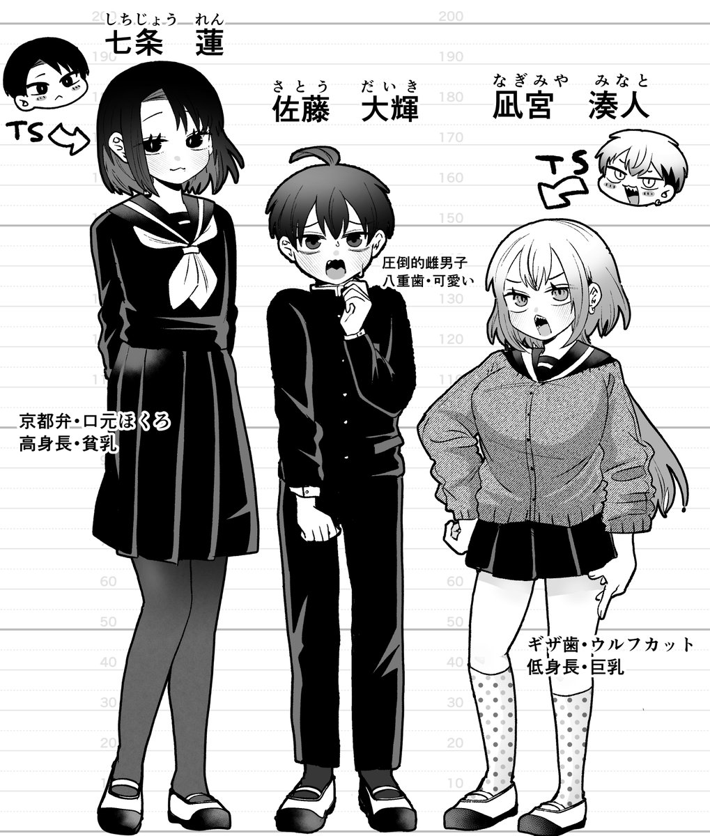～いじわるな幼馴が「TSウィルス」にかかり「癖すぎる女の子」になっちゃった～ 