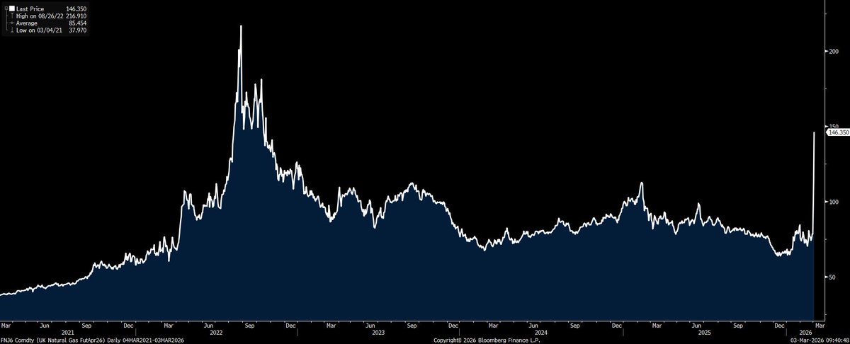 Faisal Islam tweet media