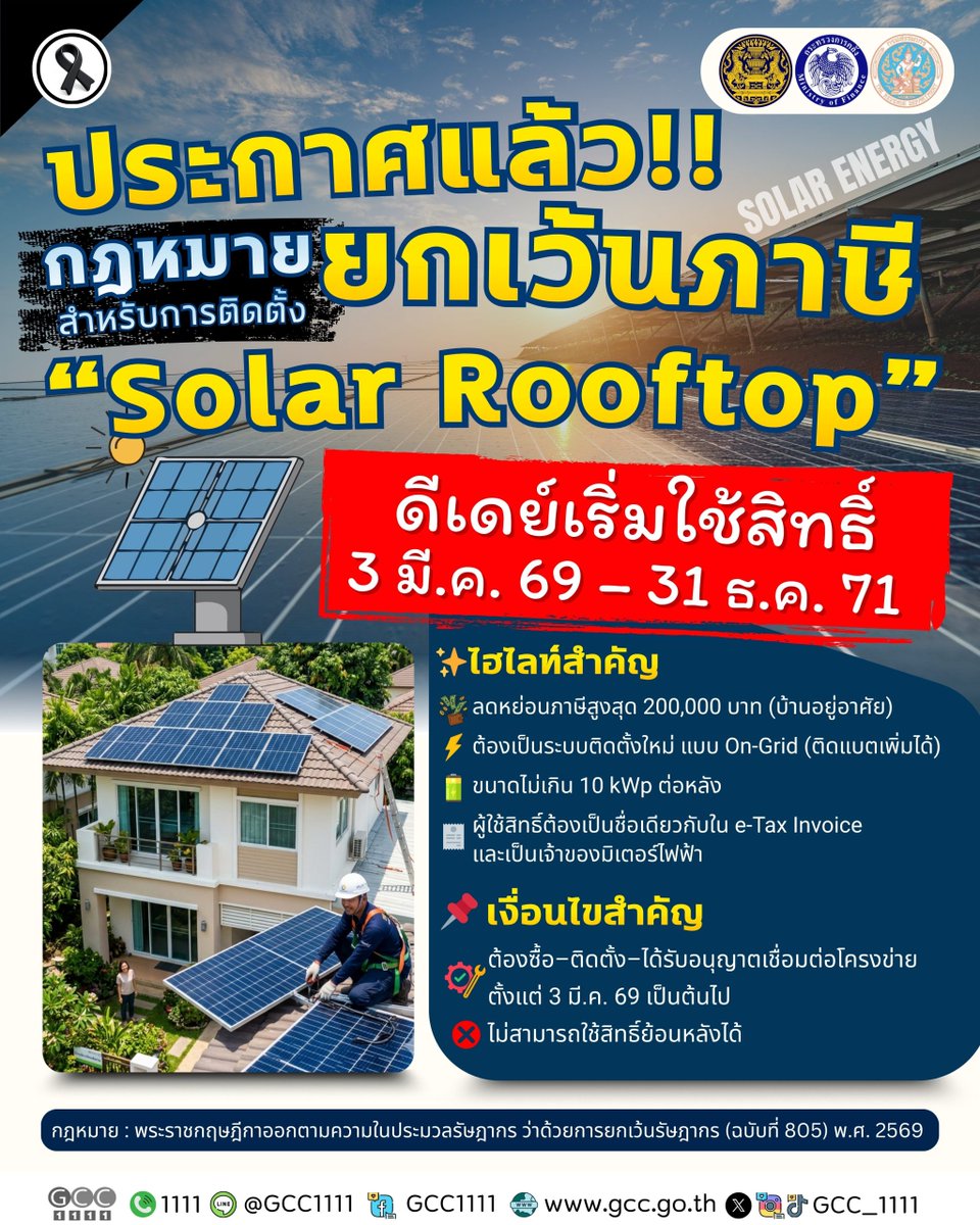 GCC_1111's tweet photo. ☀️🏠 เปลี่ยนหลังคาบ้านเป็นเครื่องผลิตเงิน! ลดหย่อนภาษี “โซลาร์รูฟท็อป” สูงสุด 200,000 บาท

รัฐบาลประกาศใช้แล้ว!
🗓️ ใช้สิทธิ์ได้ตั้งแต่ 3 มี.ค. 69 – 31 ธ.ค. 71

✨ ไฮไลท์สำคัญ
💰 ลดหย่อนภาษีสูงสุด 200,000 บาท (บ้านอยู่อาศัย)
⚡ ต้องเป็นระบบติดตั้งใหม่ แบบ On-Grid (ติดแบตเพิ่มได้)
🔋 ขนาดไม่เกิน 10 kWp ต่อหลัง
🧾 ผู้ใช้สิทธิ์ต้องเป็นชื่อเดียวกับใน e-Tax Invoice และเป็นเจ้าของมิเตอร์ไฟฟ้า

📌 เงื่อนไขสำคัญ
• ต้องซื้อ–ติดตั้ง–ได้รับอนุญาตเชื่อมต่อโครงข่าย ตั้งแต่วันที่ 3 มี.ค. 69 เป็นต้นไป
• ❌ ไม่สามารถใช้สิทธิ์ย้อนหลังได้

🔆 ประหยัดค่าไฟ + ลดภาษี + เพิ่มมูลค่าบ้าน ครบในครั้งเดียว

อ่านเพิ่มเติม >> https://t.co/8WaomHRdE8
#SolarRooftop #ลดหย่อนภาษี #โซลาร์เซลล์ #พลังงานสะอาด #ประหยัดค่าไฟ #บ้านพลังงานแสงอาทิตย์