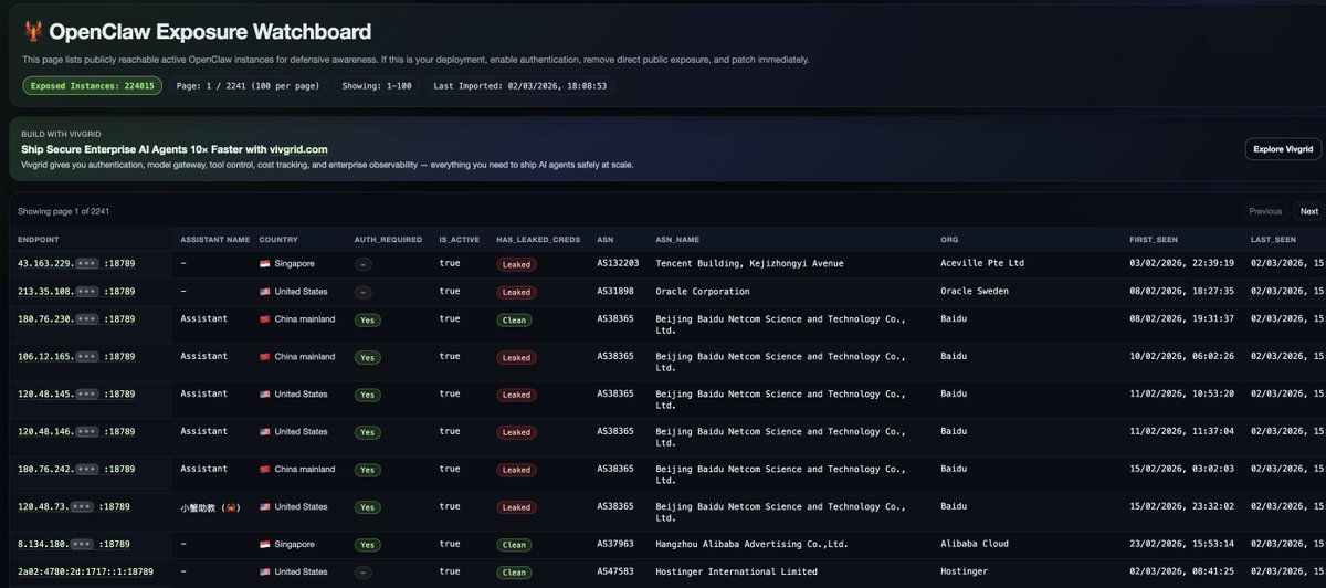 Crypto Darker tweet media