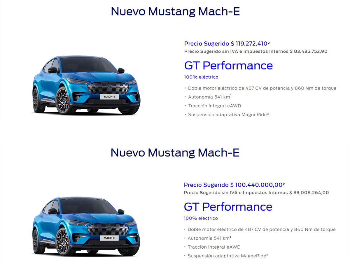 🔹Ford Argentina ya refleja en su web oficial las rebajas de precios anunciadas el viernes pasado.
🔹La marca explicó ayer cómo manejará el stock y el aumento de la demanda para modelos que bajaron su precio hasta en 26 mil dólares.
🔹Nota completa: autoblog.com.ar/ford-argentina…