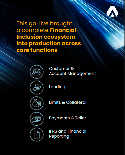 TeamITSS's tweet photo. We’re proud to share that JACCS MICROFINANCE (CAMBODIA) PLC is now live on the Temenos T24 Financial Inclusion platform 🎉
A complete Financial Inclusion ecosystem successfully delivered — with a smooth cutover and zero disruption to customer operations. 
#FinancialInclusion https://t.co/UjRpPPS2RY