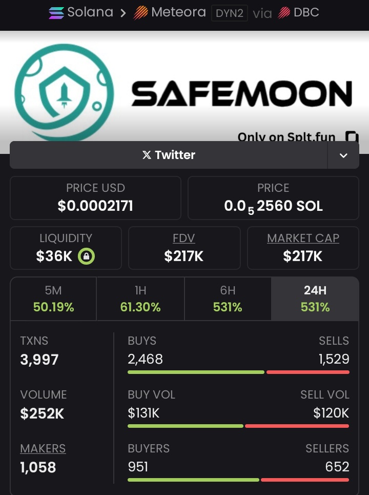 keekee_kee's tweet image. Another WIN for the team! $8K in $SFM became $217K, gaining 27x in our pockets. The champagne is flowing in the private chat. Want to celebrate the next win with us? Apply within. #sol #WinningTeam #Iran #megapumps #Khamenei #DeFi 

Ca:2KQNqbSgNDEYs9Hk2RWqdJNQ7yKJfPXWShiMK3uoSpLt
