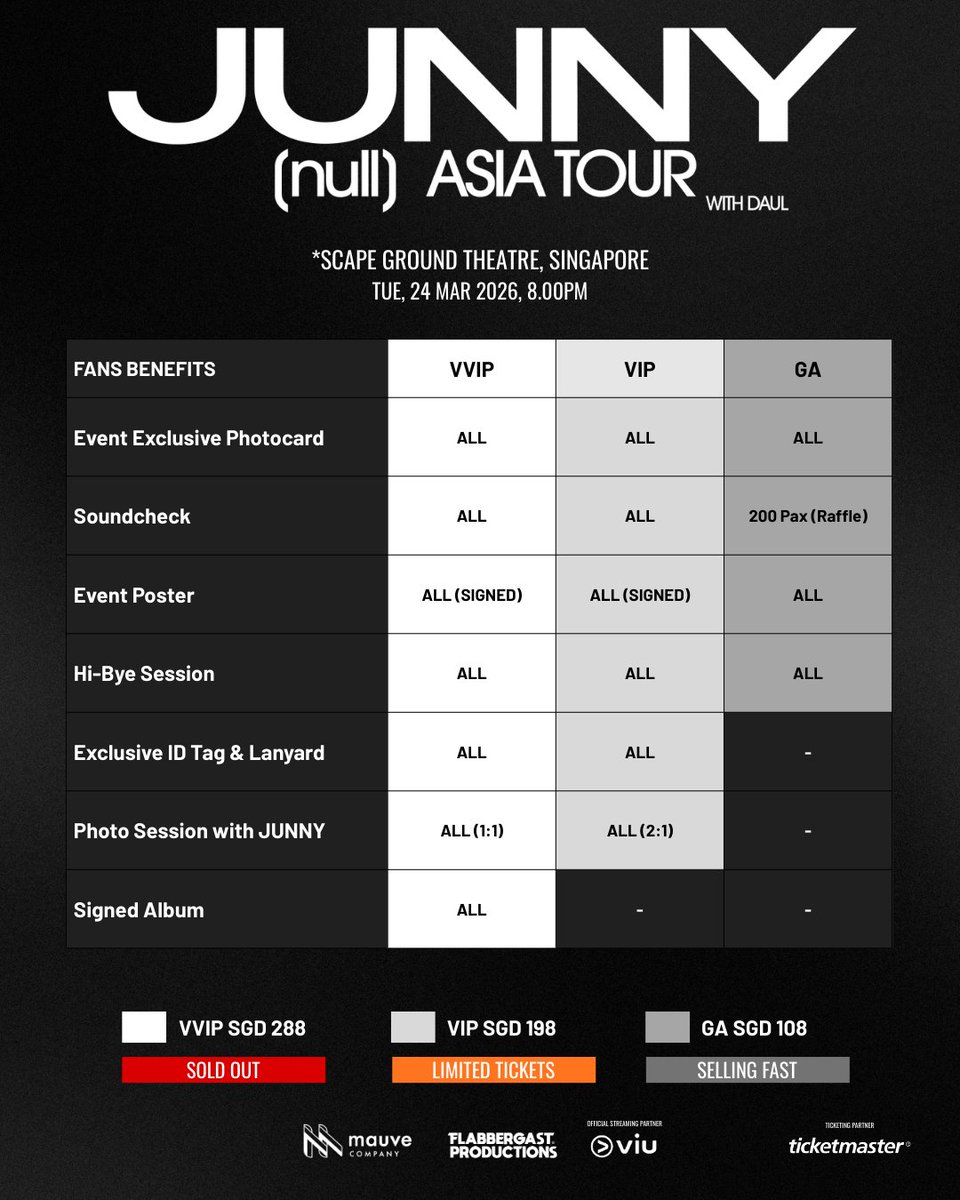 Flabbergast Productions tweet media