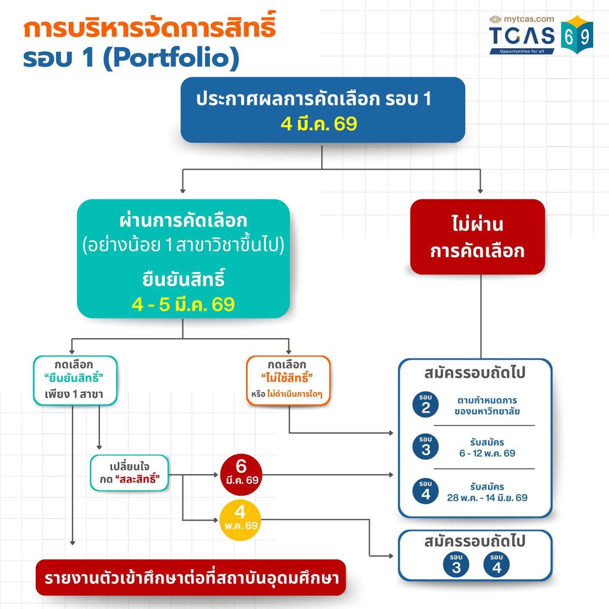 👇🏻👇🏻👇🏻👇🏻