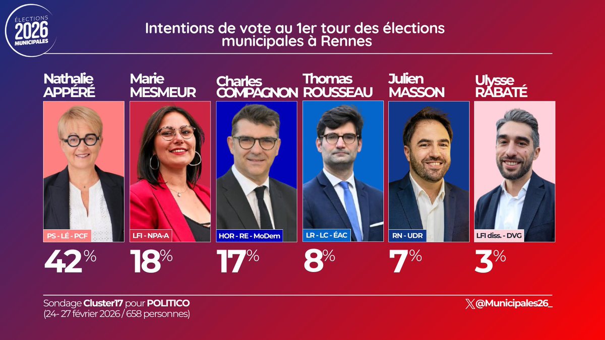 Le Jarl tweet media
