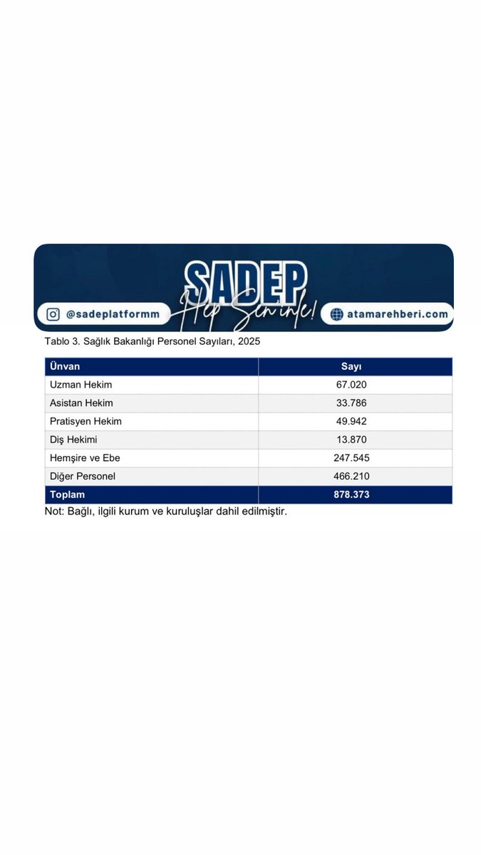 SAĞLIKÇI DESTEK PLATFORMU tweet media