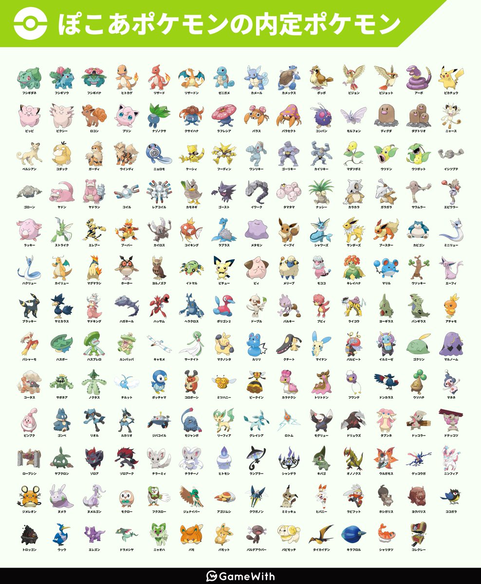 ＼ぽこあ内定ポケモンまとめ／

これまでに登場が確認できたポケモンを全てまとめてみました！

▼内定ポケモン一覧
gamewith.jp/pocoapokemon/5…
#ぽこあポケモン #ぽこポケ