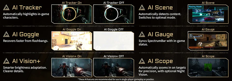 「デバイスが強さを決める」の度を超えてる。

MSIの最新AIモニター、流石にライン超えすぎてて言葉を失う。

・フラッシュをAIが検知して画面を即補正（実質無効化） 
・敵を認識して自動でズームする「AIスコープ」 
・暗所に隠れた敵だけを浮かび上がらせる