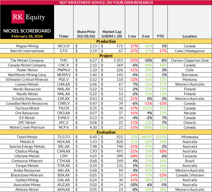 Rock Stock Channel tweet media