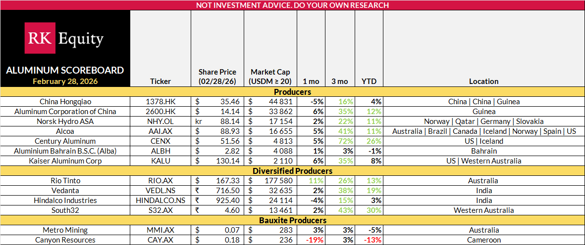 Rodney Hooper tweet media