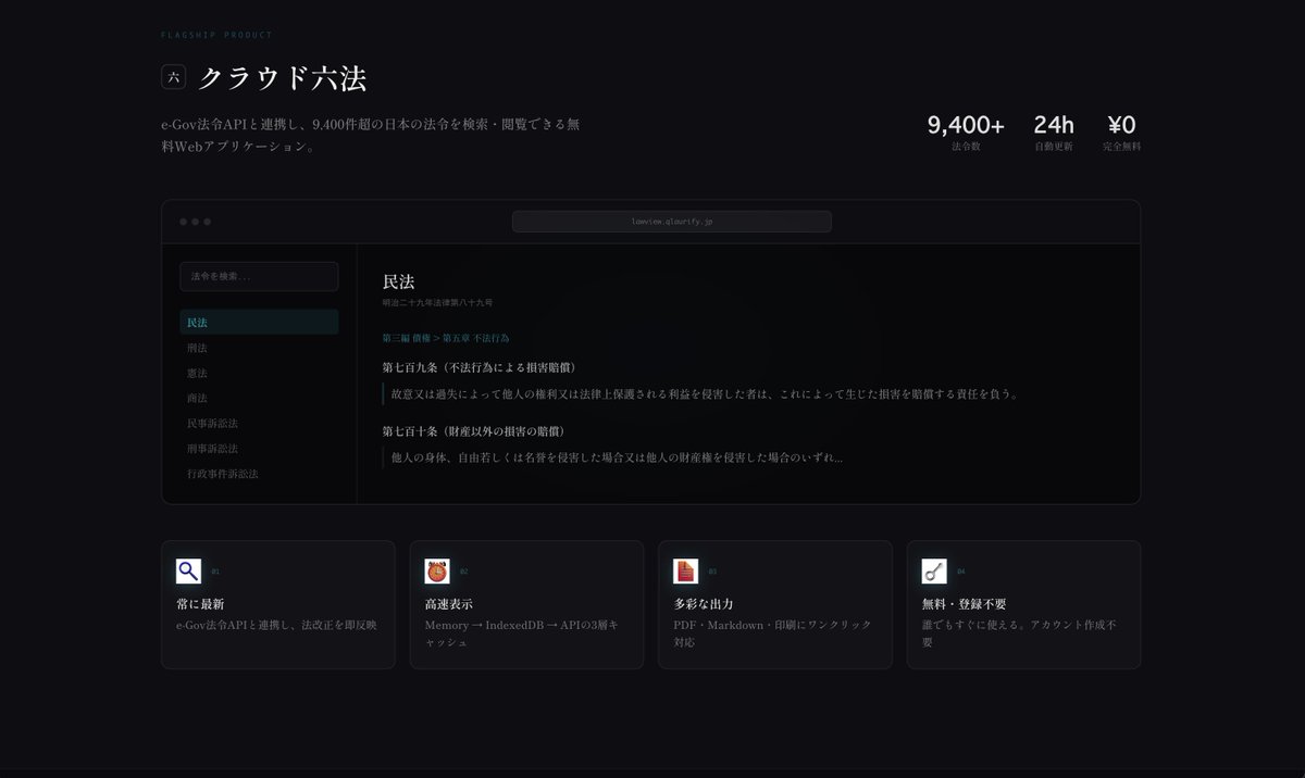 Lextract|司法試験学 tweet media